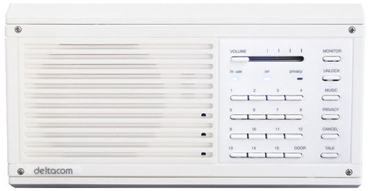Deltacom Audio Mini Master